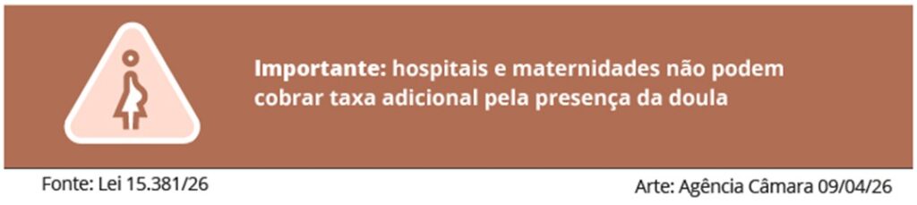 Não pode cobrar a mais